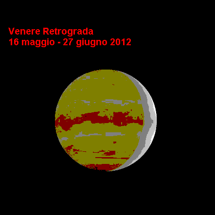 Venere Retrograda